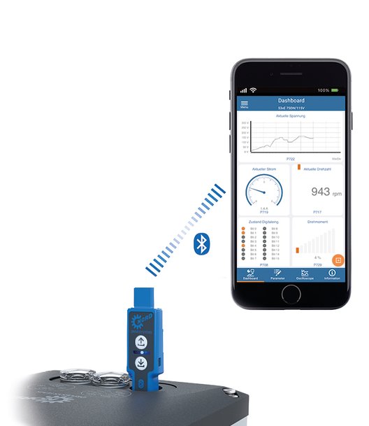 Nuovi prodotti NORD alla SPS smart production solutions